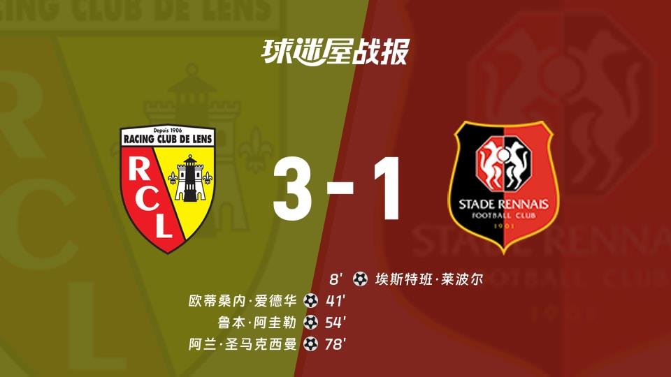 【法甲联赛第21轮】朗斯vs雷恩比赛结果:朗斯(3-1)雷恩比分战报(2026年02月08日)