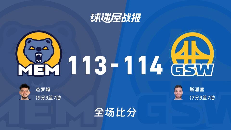 NBA常规赛:斯潘塞17 3 7,勇士以114-113战胜灰熊