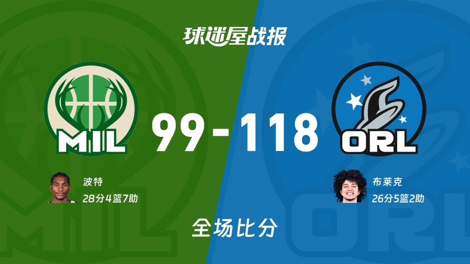 NBA常规赛：魔术以118-99战胜雄鹿，布莱克26 5 2