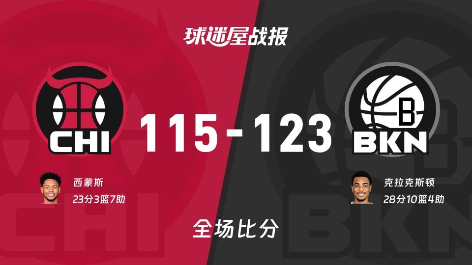 NBA常规赛:克拉克斯顿28 10 4,篮网以123-115战胜公牛
