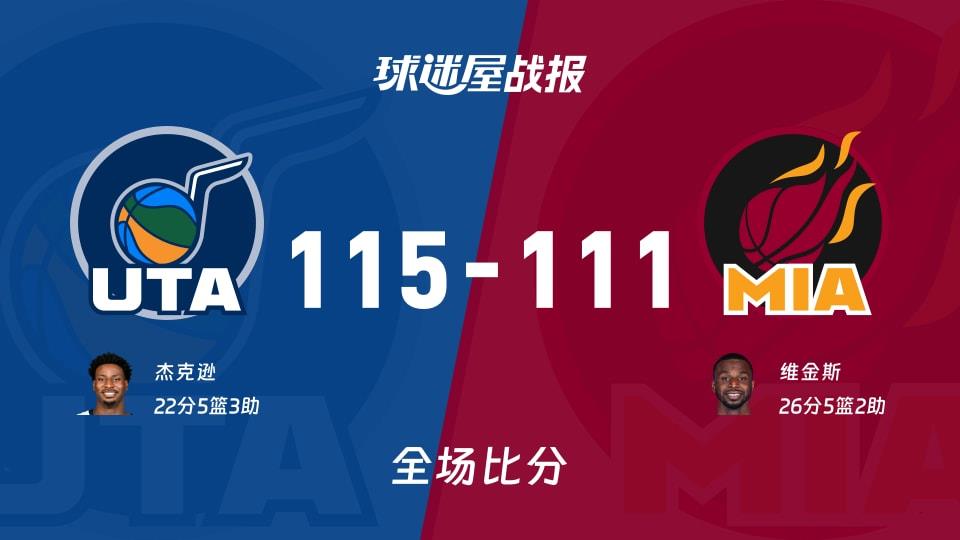 NBA常规赛：杰克逊22 5 3，爵士以115-111战胜热火
