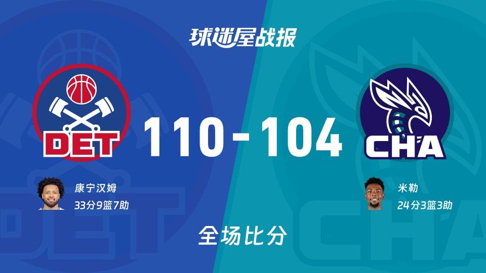 NBA活塞vs黄蜂战报：110-104，康宁汉姆33 9 7