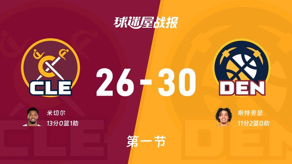 NBA常规赛:首节战罢,掘金以30-26领先骑士,斯特劳瑟11 2