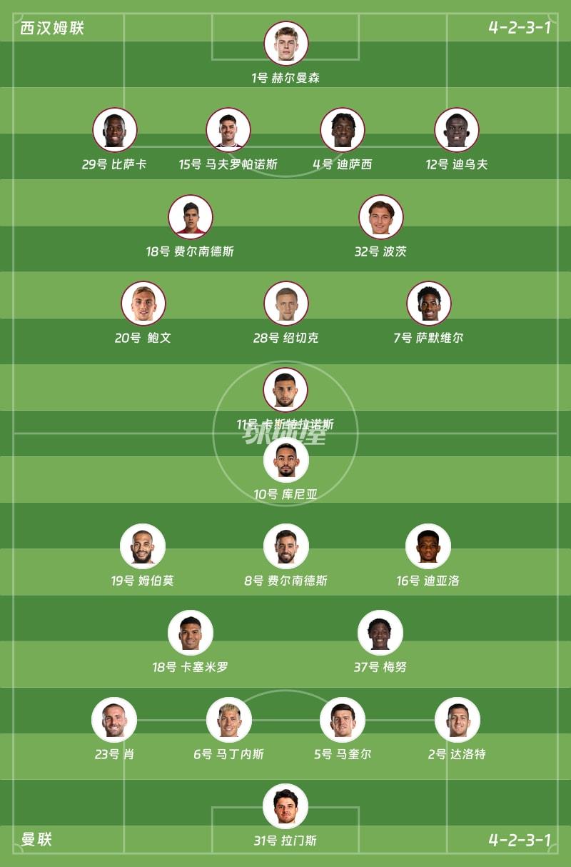 西汉姆联vs曼联首发阵容