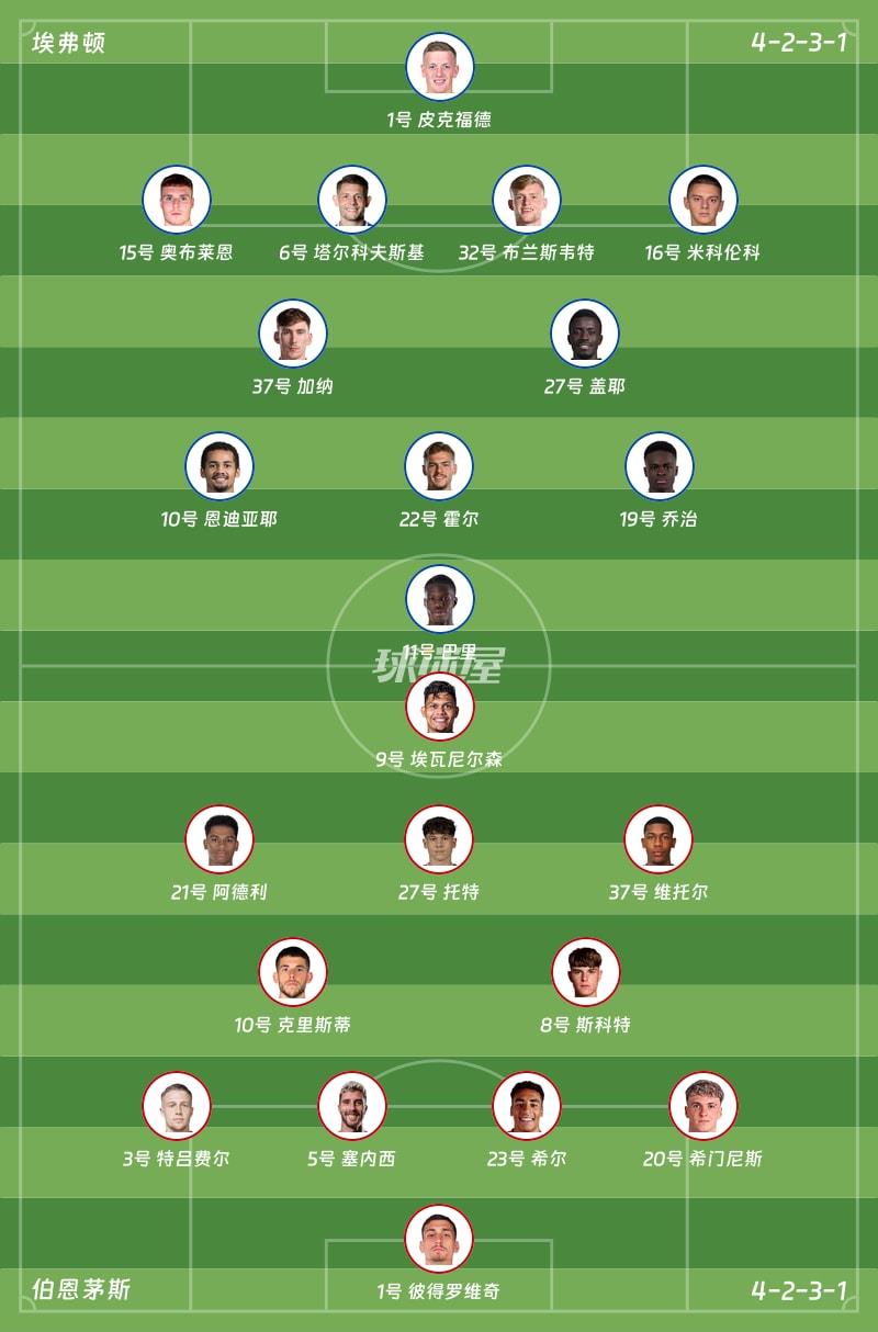 埃弗顿vs伯恩茅斯首发阵容