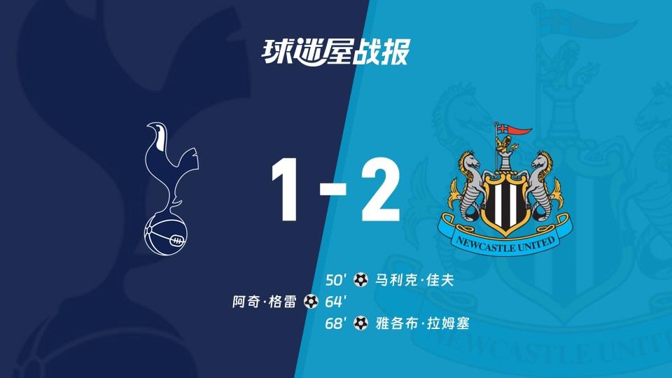 【英超联赛第26轮】热刺vs纽卡斯尔联比赛结果:热刺(1-2)纽卡斯尔联比分战报(2026年02月11日)