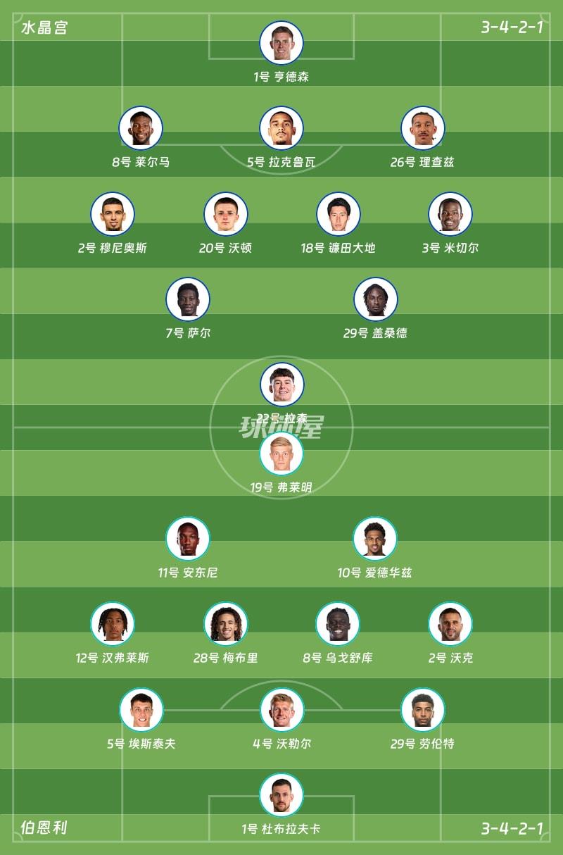 水晶宫vs伯恩利首发阵容