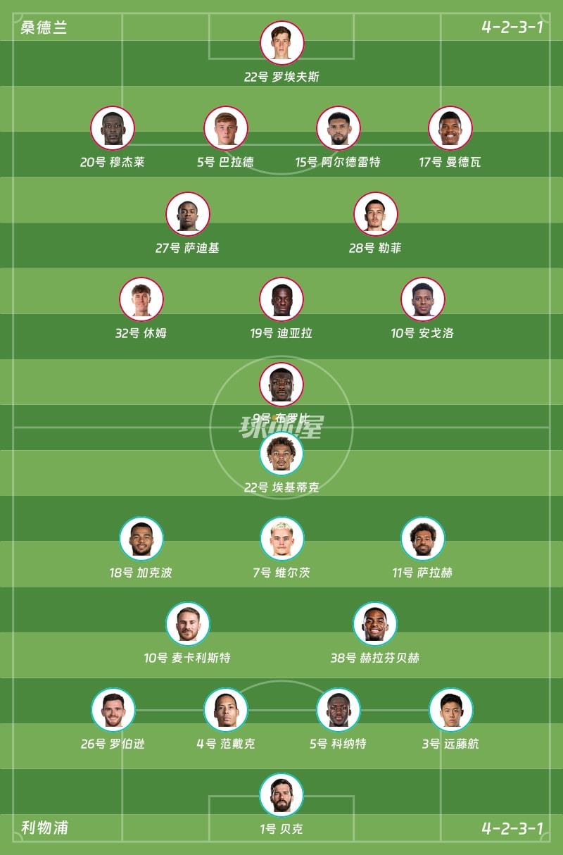 桑德兰vs利物浦首发阵容