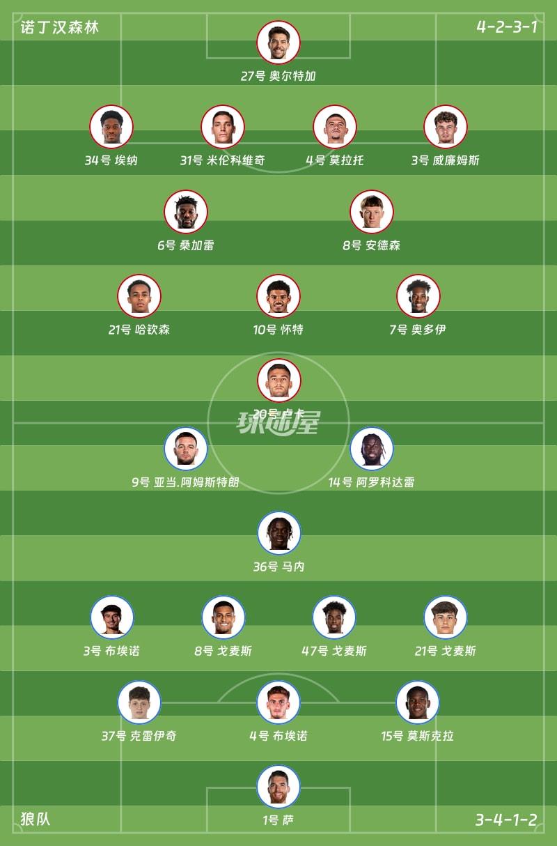 诺丁汉森林vs狼队首发阵容