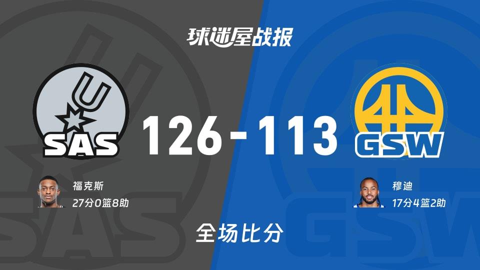 NBA常规赛:马刺以126-113战胜勇士,福克斯27 8