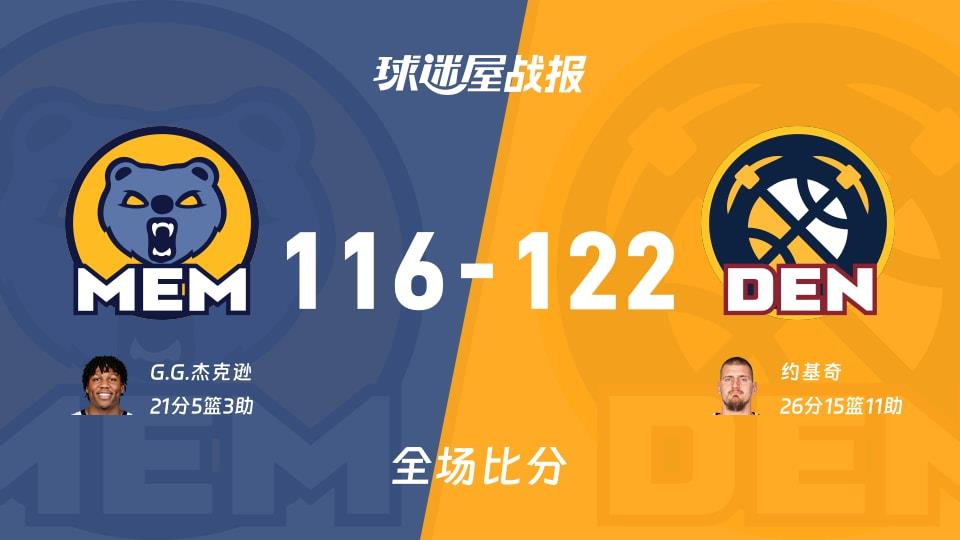 NBA常规赛:掘金以122-116战胜灰熊,约基奇26 15 11
