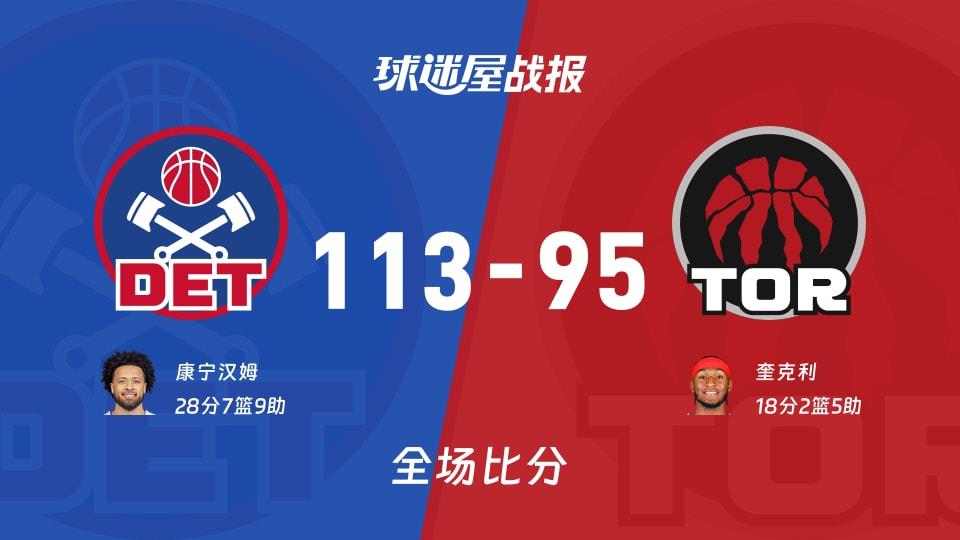 NBA常规赛:活塞以113-95战胜猛龙,康宁汉姆28 7 9