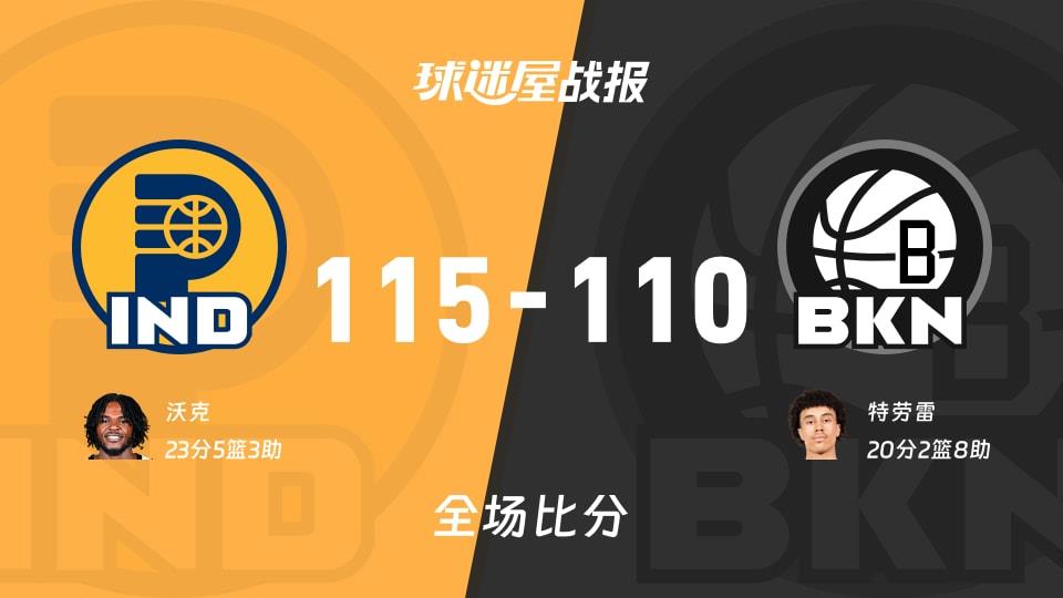 NBA常规赛:步行者以115-110战胜篮网,沃克23 5 3