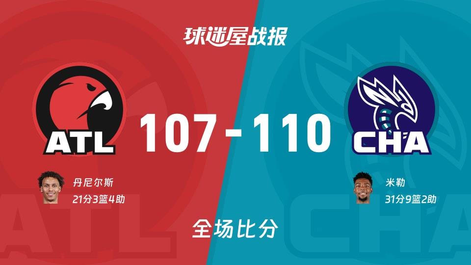 NBA常规赛:米勒31 9 2,黄蜂以110-107战胜老鹰