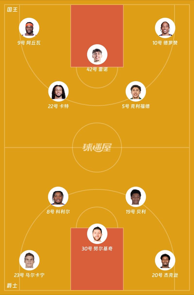 国王vs爵士首发阵容