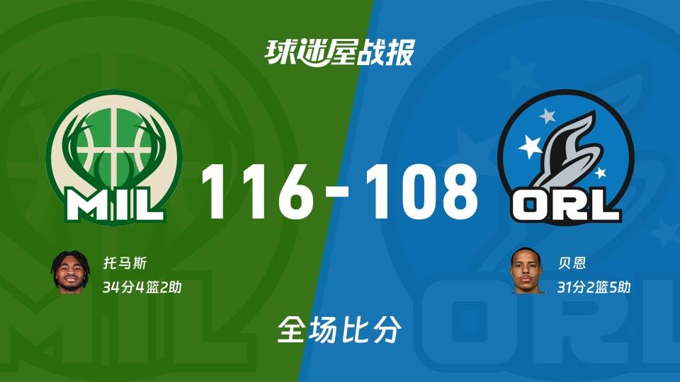 NBA常规赛：雄鹿以116-108战胜魔术，托马斯34 4 2