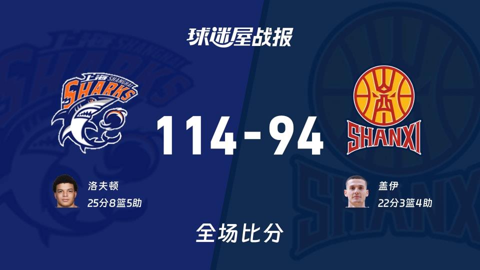 CBA杯上海vs山西战报:114-94,洛夫顿25 8 5