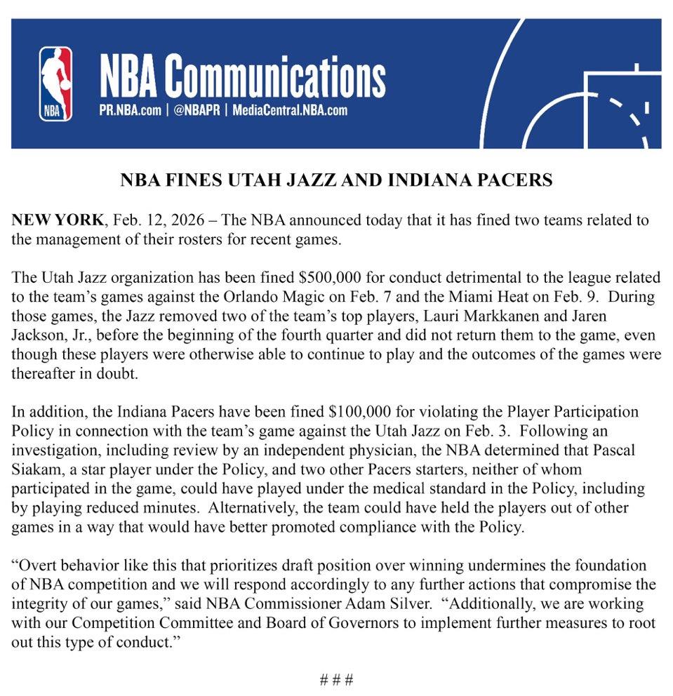 NBA因近期比赛阵容管理问题，对爵士罚款50万，对步行者罚款10万
