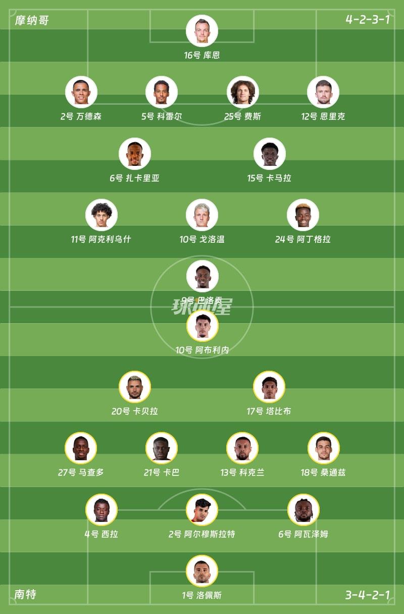摩纳哥vs南特首发阵容