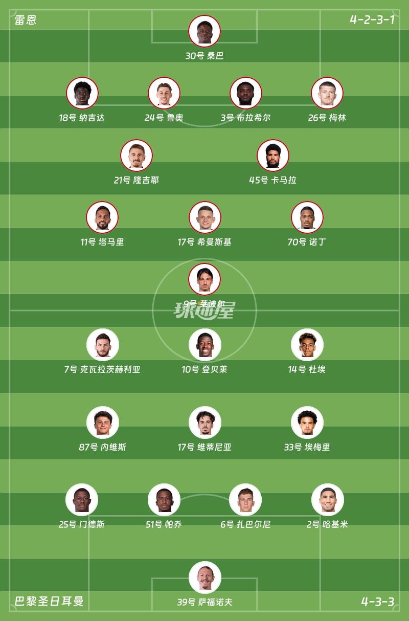雷恩vs巴黎圣日耳曼首发阵容