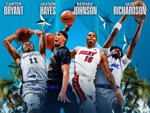 2026NBA全明星投篮之星，扣篮与三分大赛高清全场录像回放2月15日