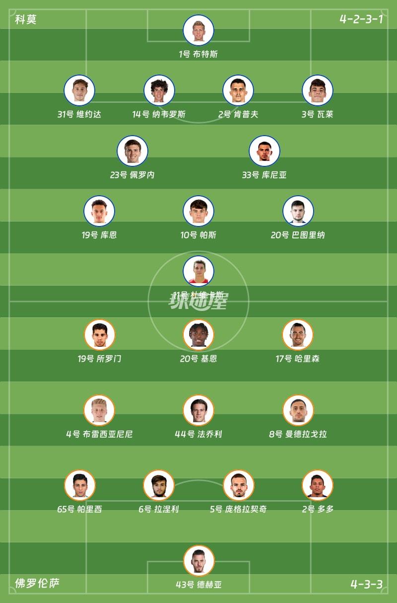 科莫vs佛罗伦萨首发阵容