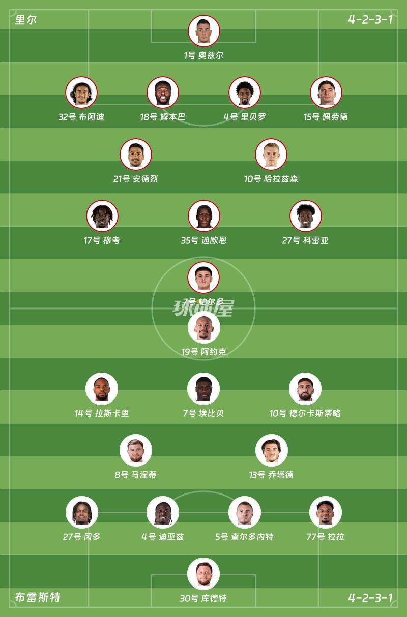 里尔vs布雷斯特首发阵容
