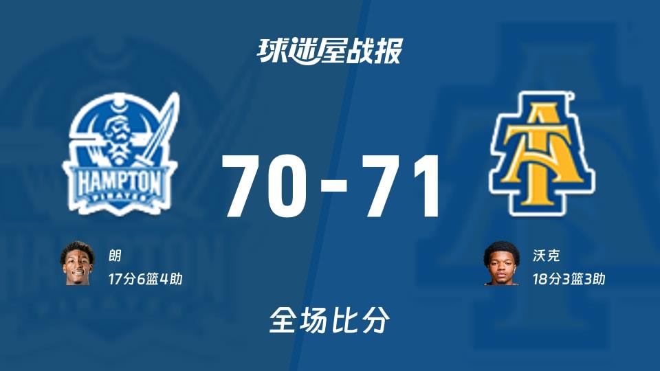 NBA全明星赛汉普顿大学vs北卡罗来纳农工大学战报：70-71，沃克18 3 3