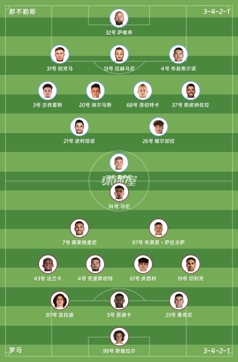 那不勒斯vs罗马首发阵容