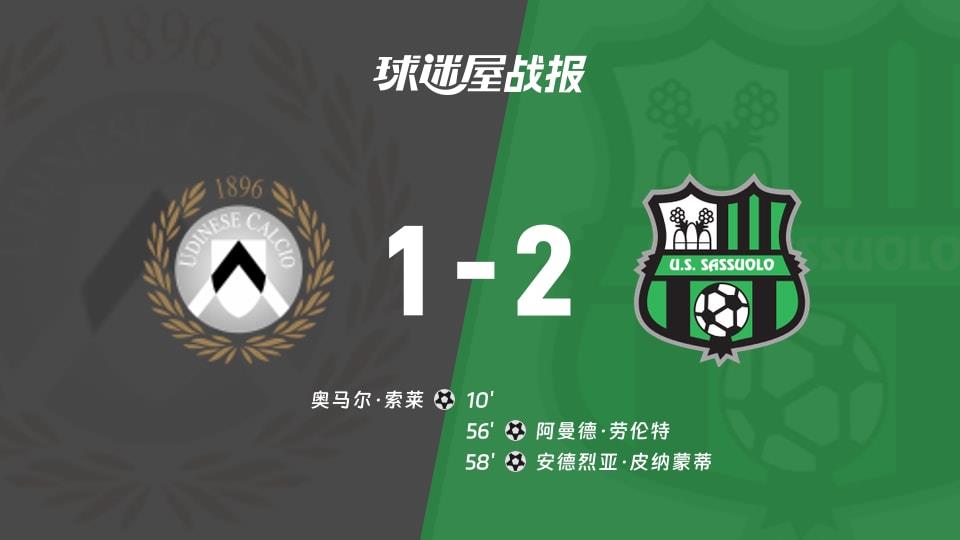 【意甲联赛第25轮】乌迪内斯vs萨索洛比赛结果:乌迪内斯(1-2)萨索洛比分战报(2026年02月15日)