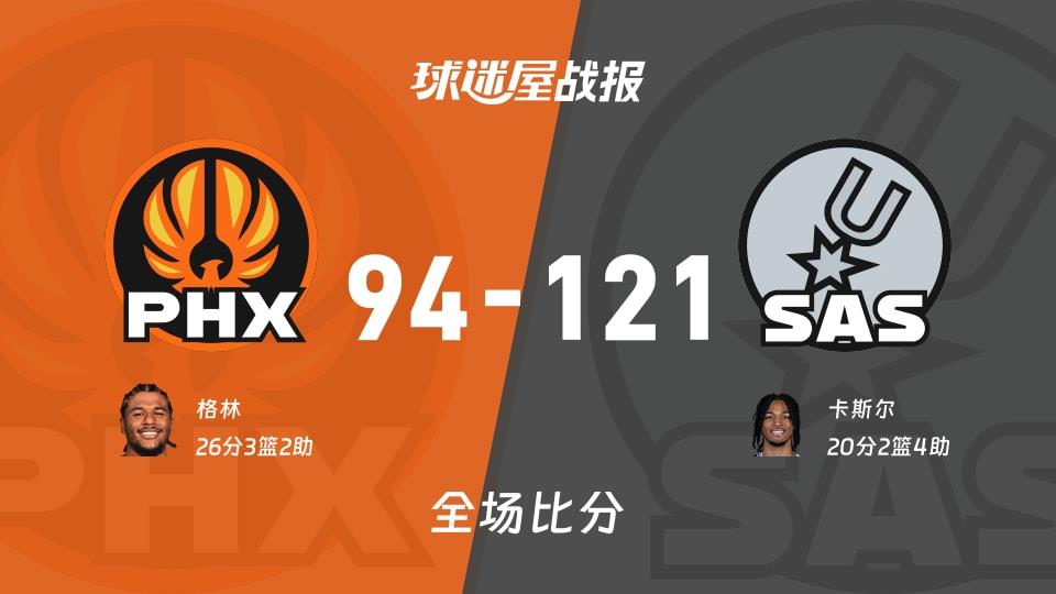 NBA常规赛:马刺以121-94战胜太阳,卡斯尔20 2 4