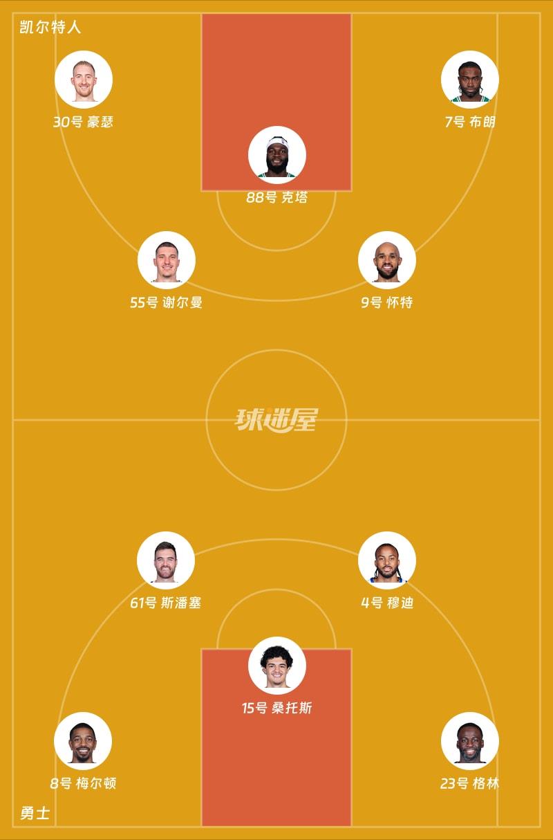 凯尔特人vs勇士首发阵容