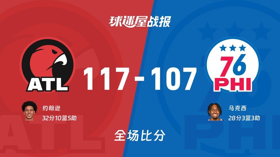 NBA常规赛:约翰逊32 10 5,老鹰以117-107战胜76人