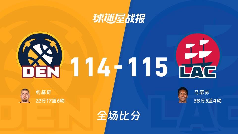 NBA常规赛：马瑟林38 5 4，快船以115-114战胜掘金