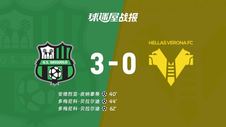 【意甲联赛第26轮】萨索洛vs维罗纳比赛结果:萨索洛(3-0)维罗纳比分战报(2026年02月21日)