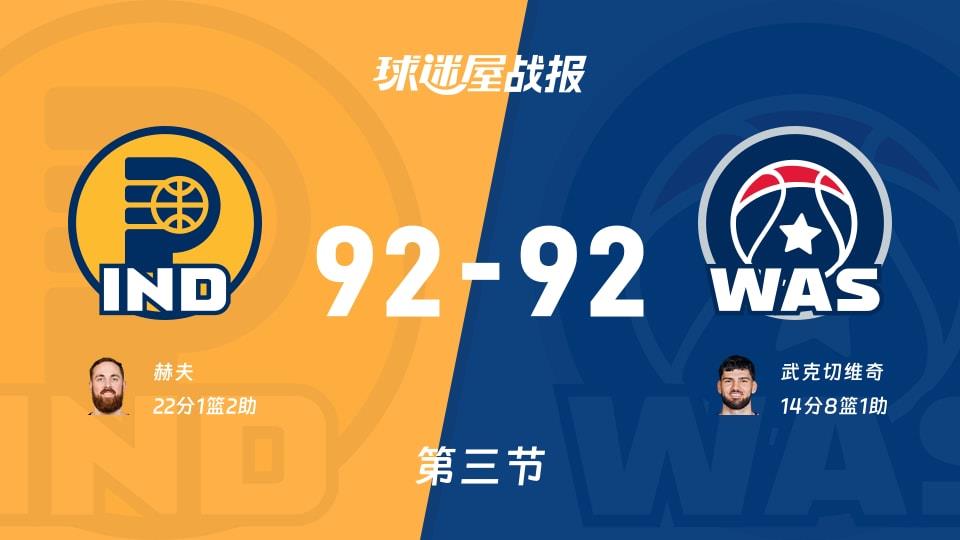 NBA常规赛:步行者92-92奇才打平手,赫夫得到22分,武克切维奇得到14分