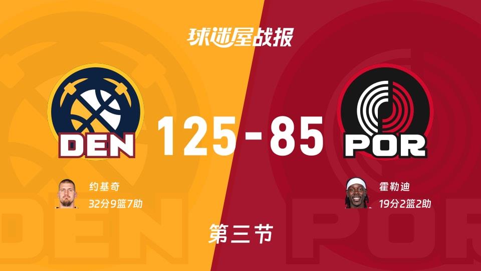 NBA常规赛:三节结束,掘金以125-85领先开拓者,约基奇32 9 7