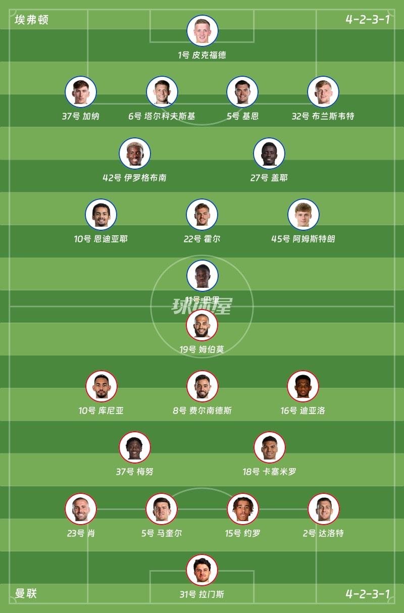 埃弗顿vs曼联首发阵容