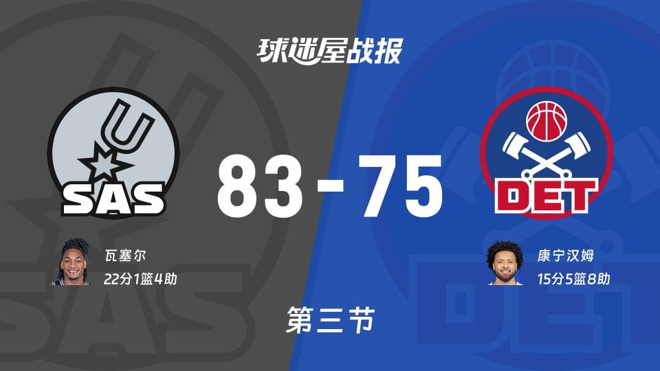 NBA常规赛:三节结束,马刺以83-75领先活塞,瓦塞尔22 1 4