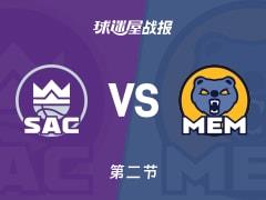 半场结束，国王63-61领先灰熊，阿丘瓦斩获14分