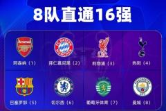 英超六队全部晋级欧冠16强，五队直接晋级、纽卡斯尔联通过附加赛晋级