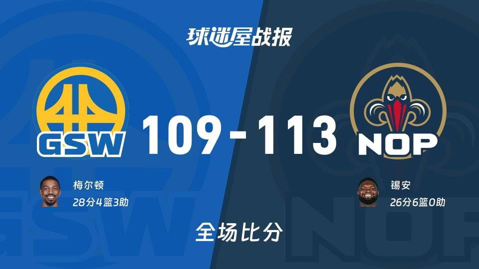 NBA勇士vs鹈鹕战报:109-113,锡安26 6