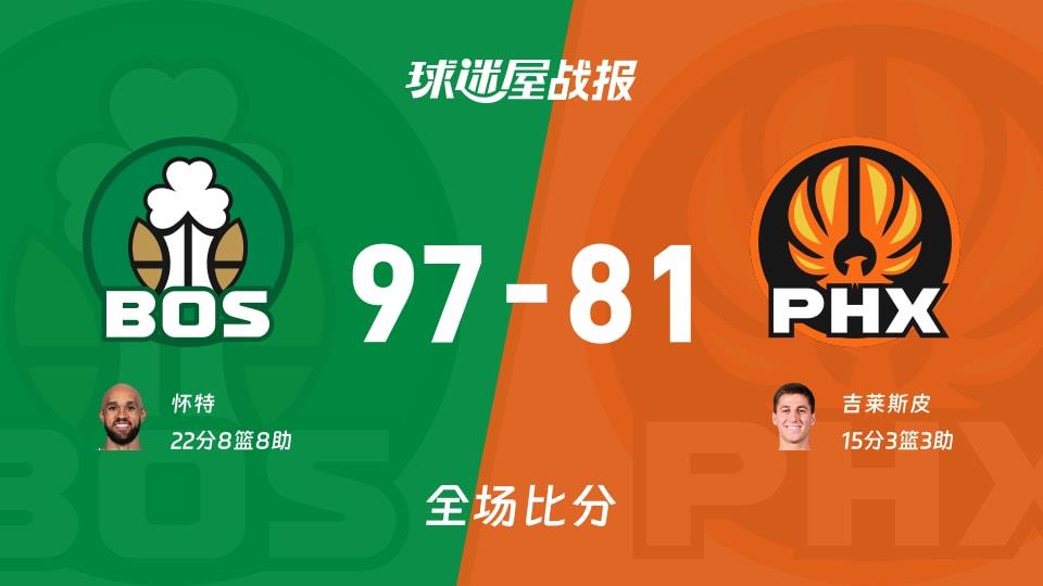 NBA常规赛:凯尔特人以97-81战胜太阳,怀特22 8 8