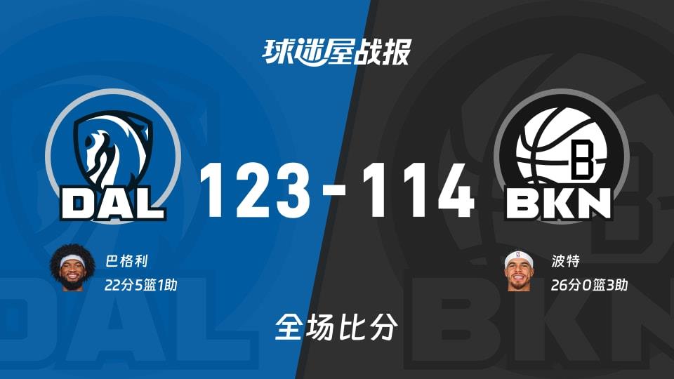NBA独行侠vs篮网战报:123-114,巴格利22 5 1