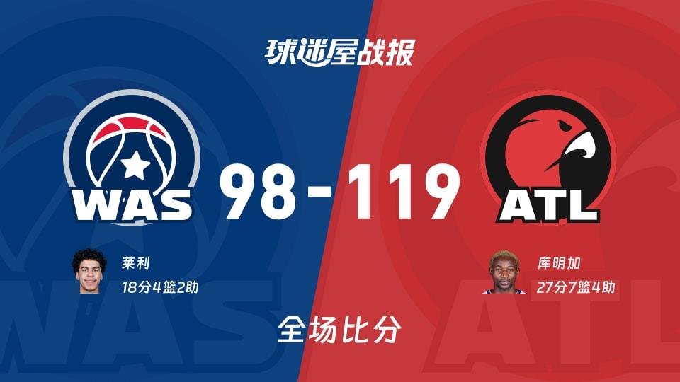 NBA常规赛:库明加27 7 4,老鹰以119-98战胜奇才