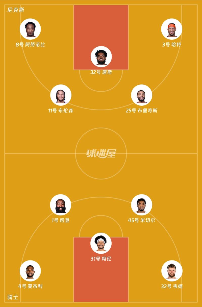 尼克斯vs骑士首发阵容