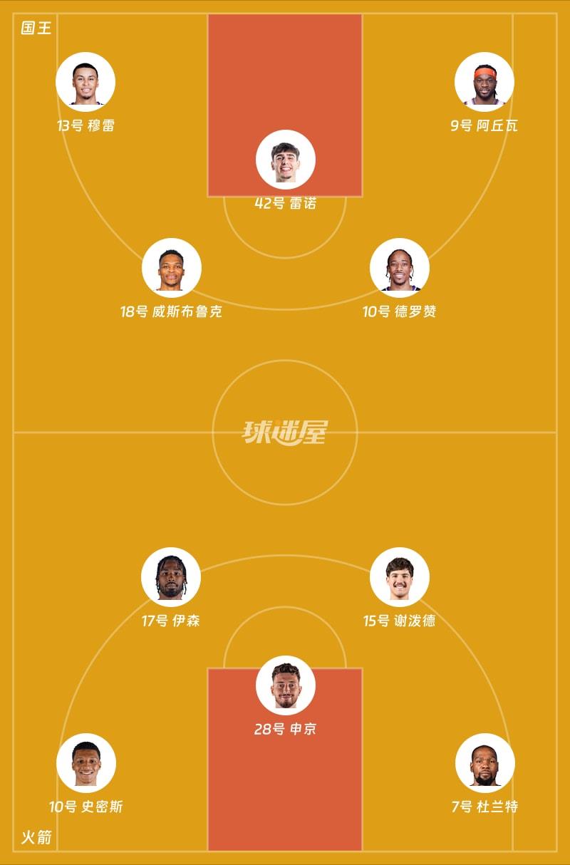 国王vs火箭首发阵容