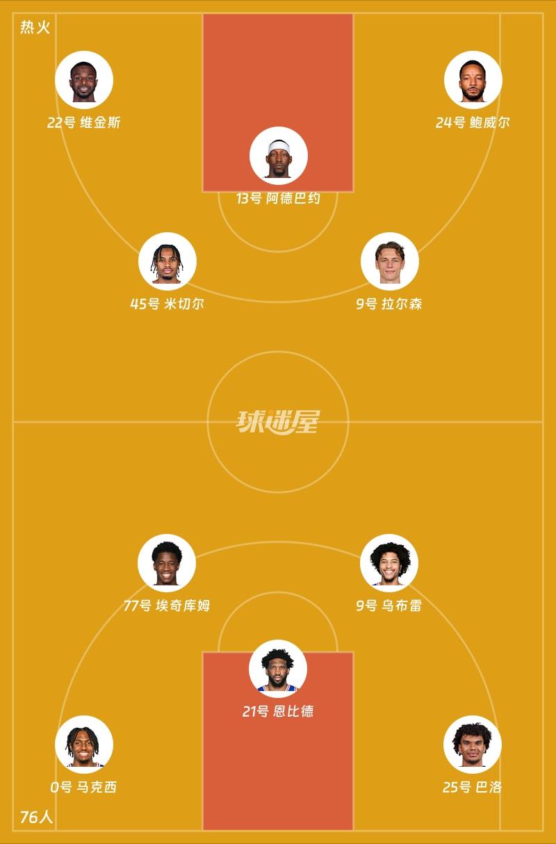 热火vs76人首发阵容