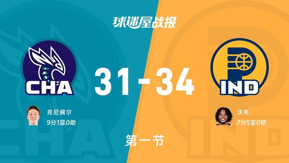 NBA常规赛:步行者第一节领先黄蜂3分,沃克得到7分,克尼佩尔得到9分
