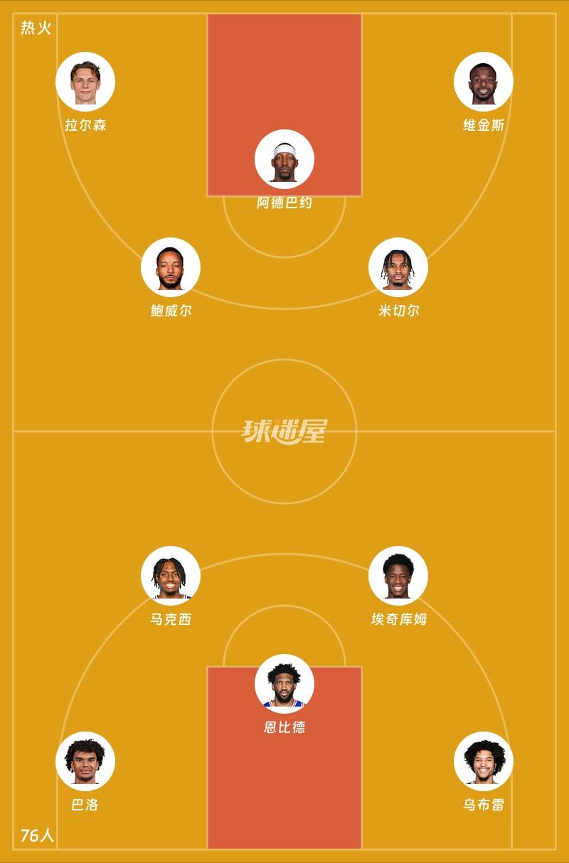 热火vs76人首发阵容